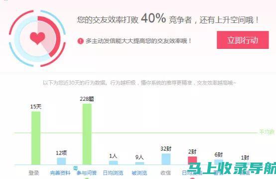 深入了解网站站长的工作内容与职位定位特点